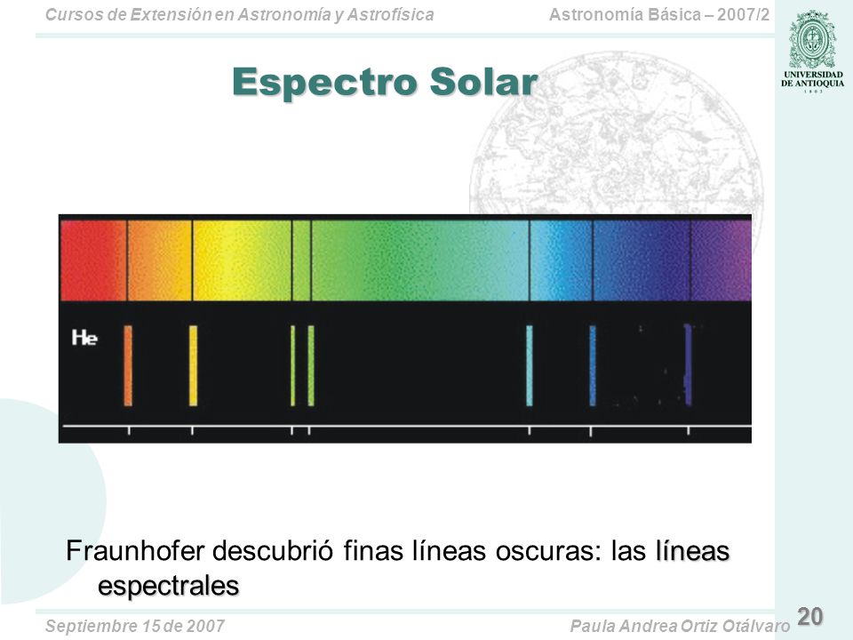Espectro Solar Fraunhofer descubrió finas líneas oscuras: las líneas espectrales