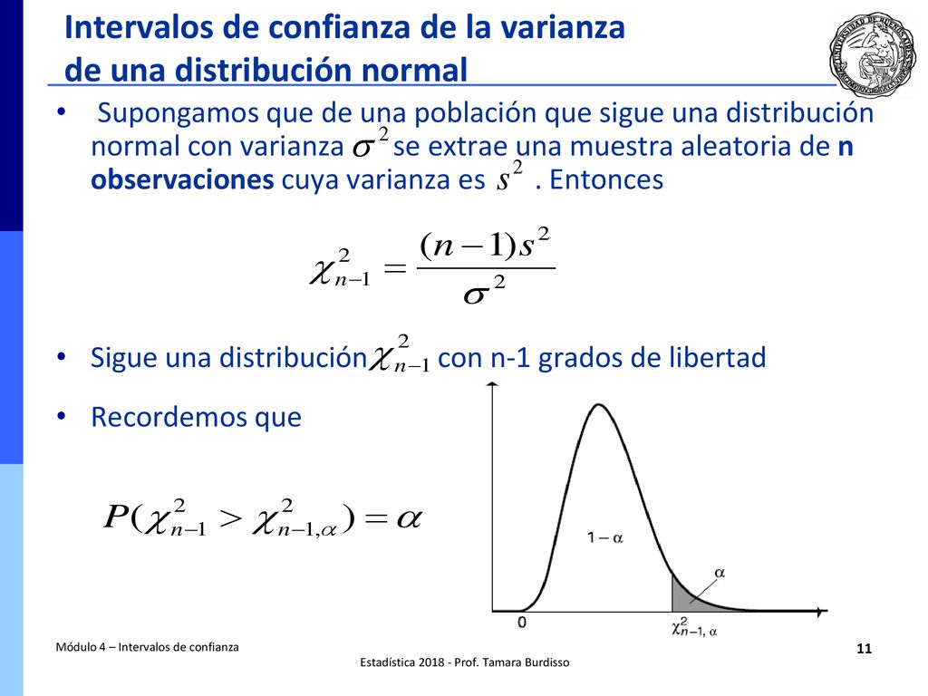 Intervalos de confianza de la varianza de una distribución normal