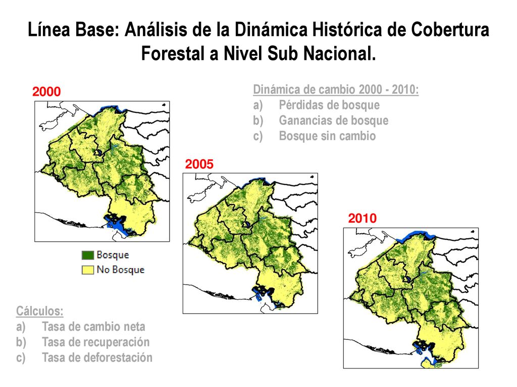 Línea Base: Análisis de la Dinámica Histórica de Cobertura Forestal a Nivel Sub Nacional.