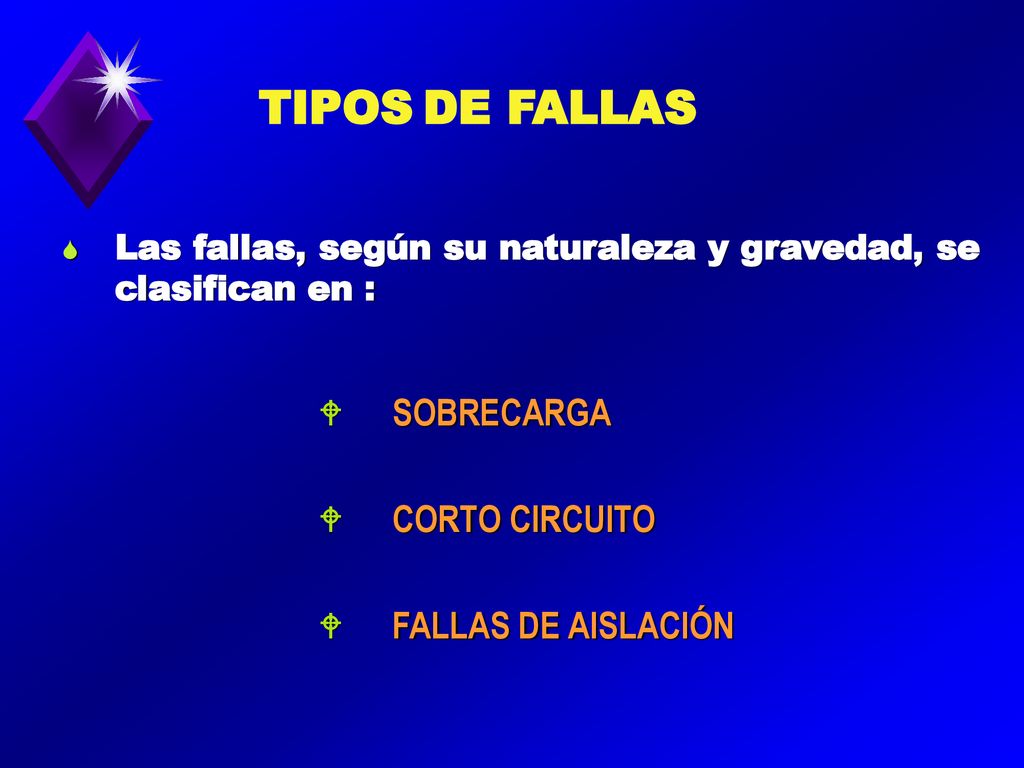 TIPOS DE FALLAS SOBRECARGA CORTO CIRCUITO FALLAS DE AISLACIÓN