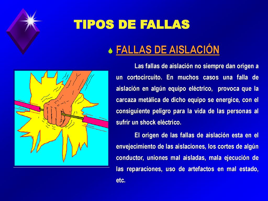 TIPOS DE FALLAS FALLAS DE AISLACIÓN