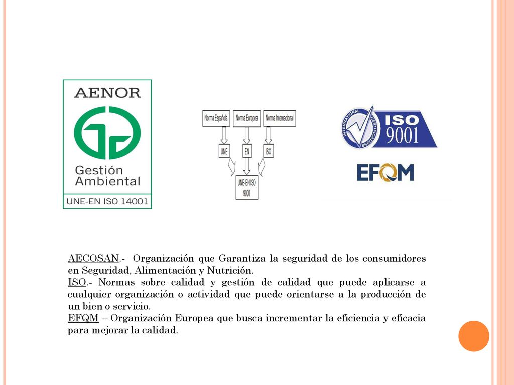 AECOSAN.- Organización que Garantiza la seguridad de los consumidores en Seguridad, Alimentación y Nutrición.