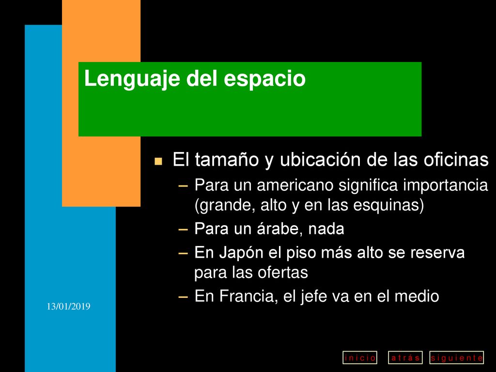 Lenguaje del espacio El tamaño y ubicación de las oficinas