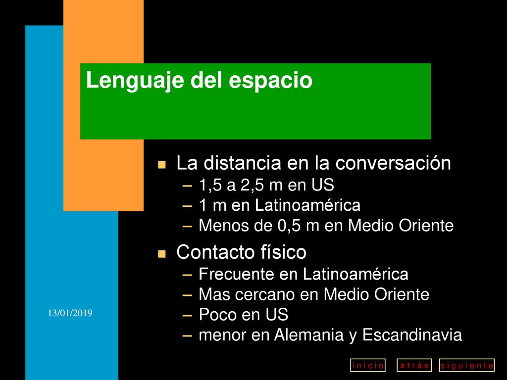 Lenguaje del espacio La distancia en la conversación Contacto físico