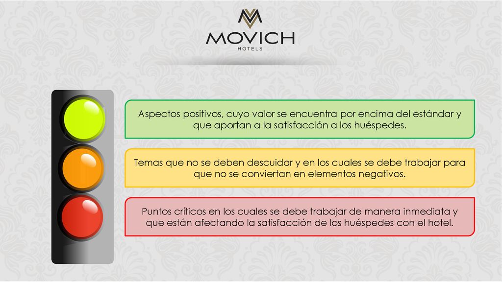 Aspectos positivos, cuyo valor se encuentra por encima del estándar y que aportan a la satisfacción a los huéspedes.
