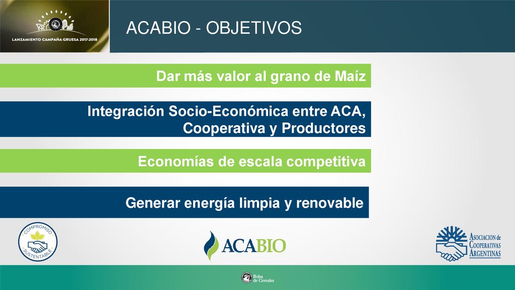 ACABIO - OBJETIVOS Dar más valor al grano de Maíz