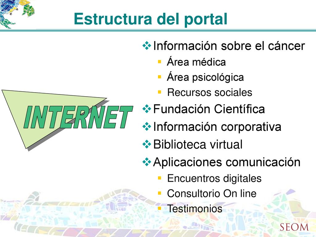 Estructura del portal INTERNET Información sobre el cáncer
