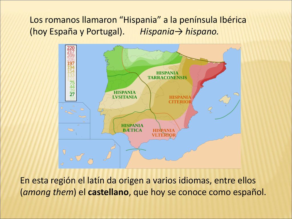 Los romanos llamaron Hispania a la península Ibérica (hoy España y Portugal). Hispania→ hispano.