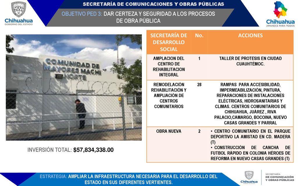 OBJETIVO PED 3: DAR CERTEZA Y SEGURIDAD A LOS PROCESOS DE OBRA PÚBLICA