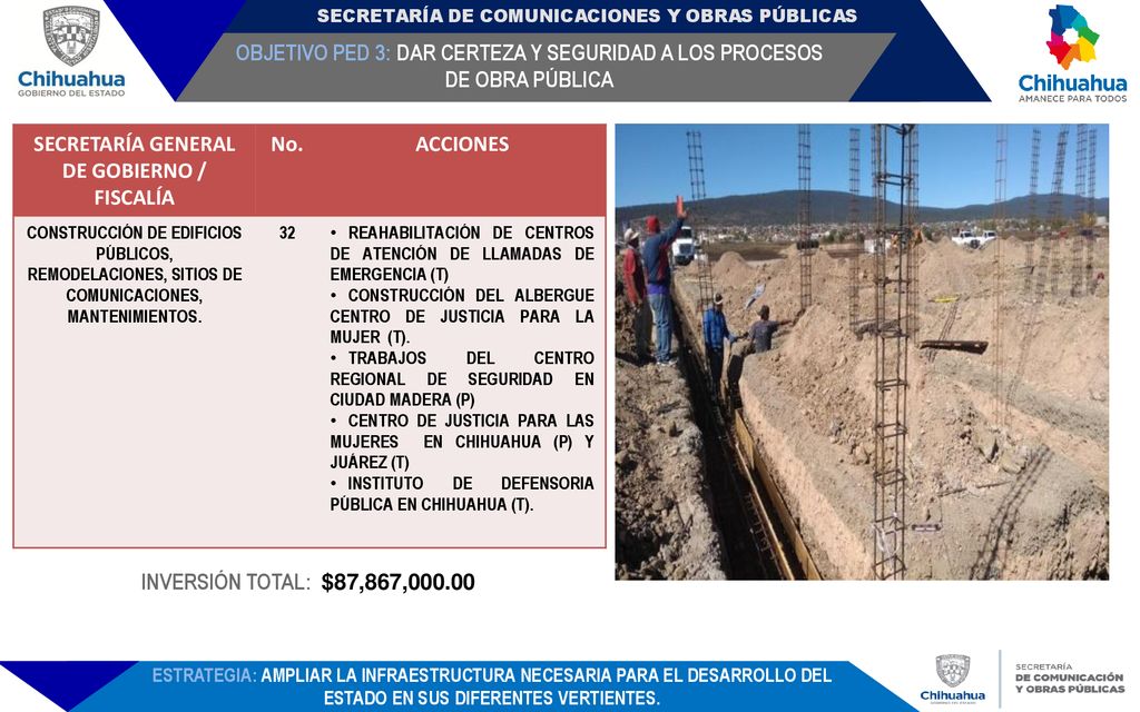 OBJETIVO PED 3: DAR CERTEZA Y SEGURIDAD A LOS PROCESOS DE OBRA PÚBLICA