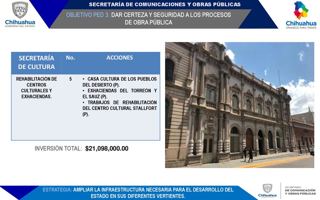 OBJETIVO PED 3: DAR CERTEZA Y SEGURIDAD A LOS PROCESOS DE OBRA PÚBLICA