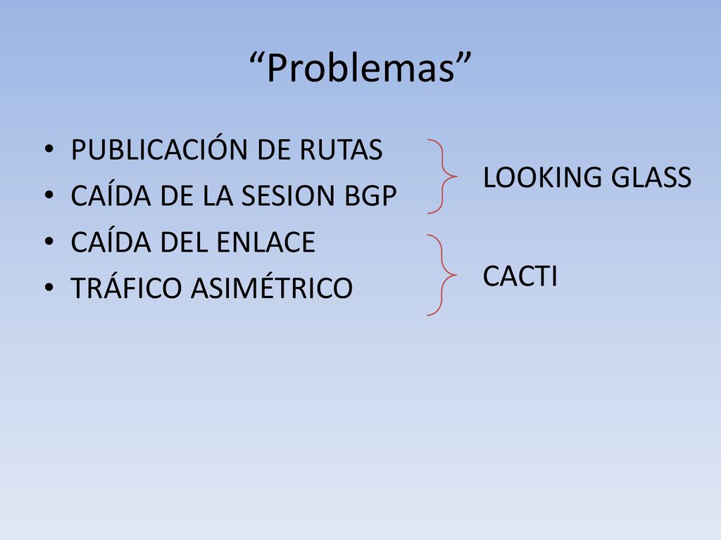 Problemas PUBLICACIÓN DE RUTAS CAÍDA DE LA SESION BGP LOOKING GLASS