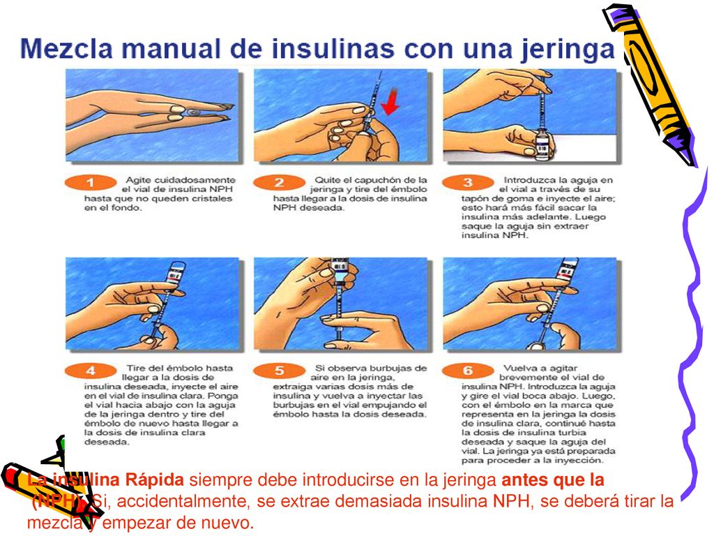 La insulina Rápida siempre debe introducirse en la jeringa antes que la