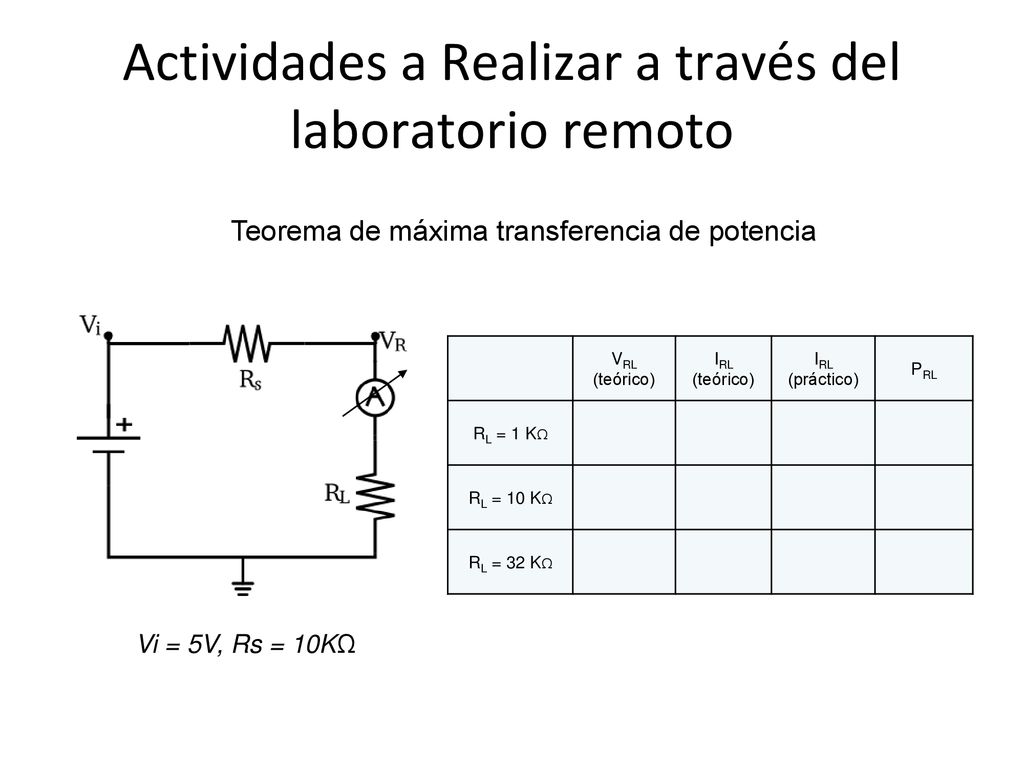 Actividades a Realizar a través del laboratorio remoto