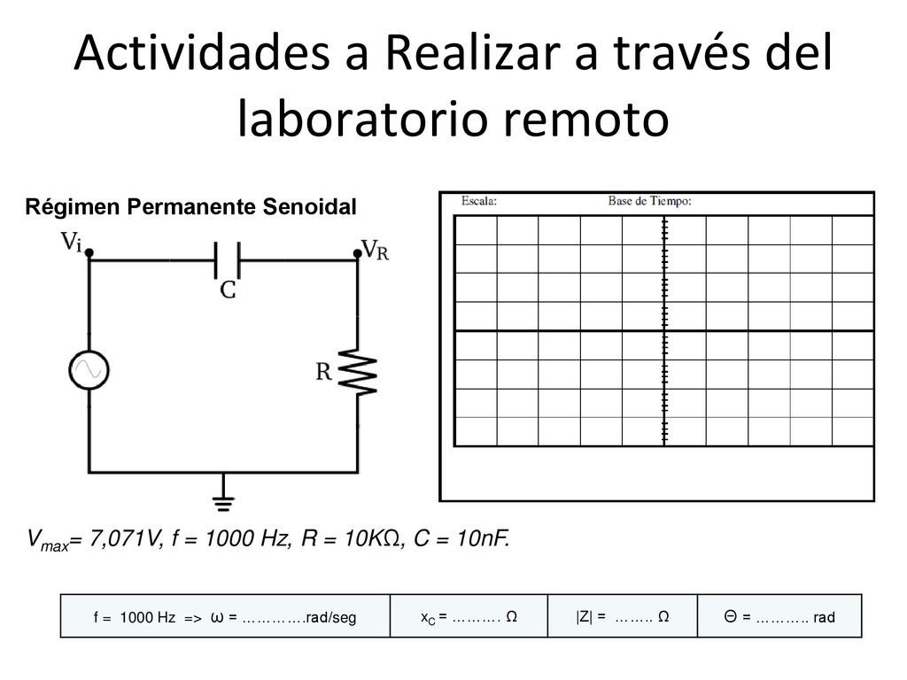 Actividades a Realizar a través del laboratorio remoto