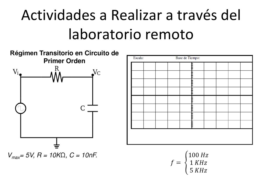 Actividades a Realizar a través del laboratorio remoto