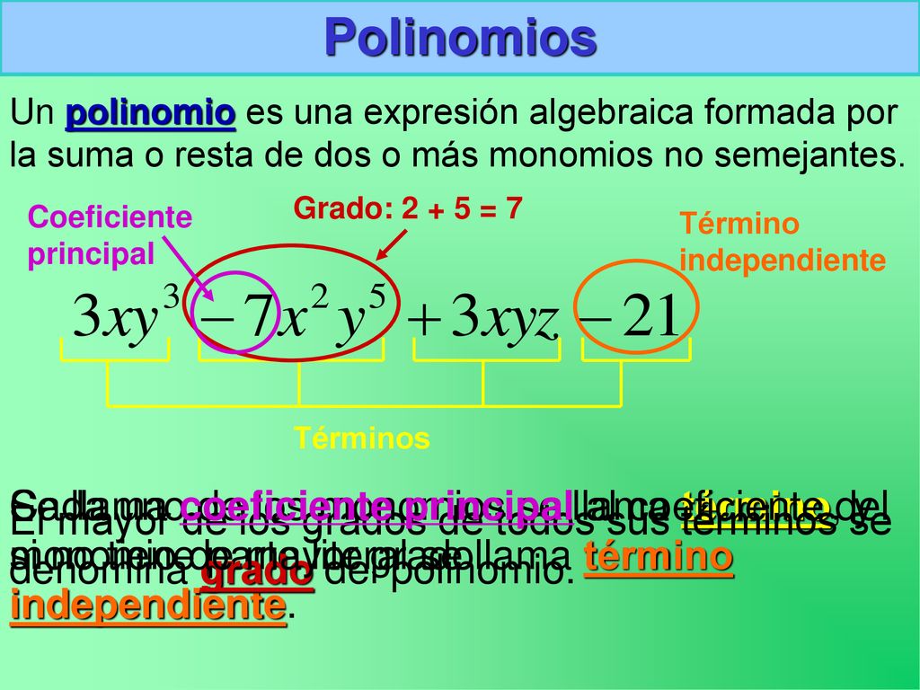 Polinomios Un polinomio es una expresión algebraica formada por la suma o resta de dos o más monomios no semejantes.