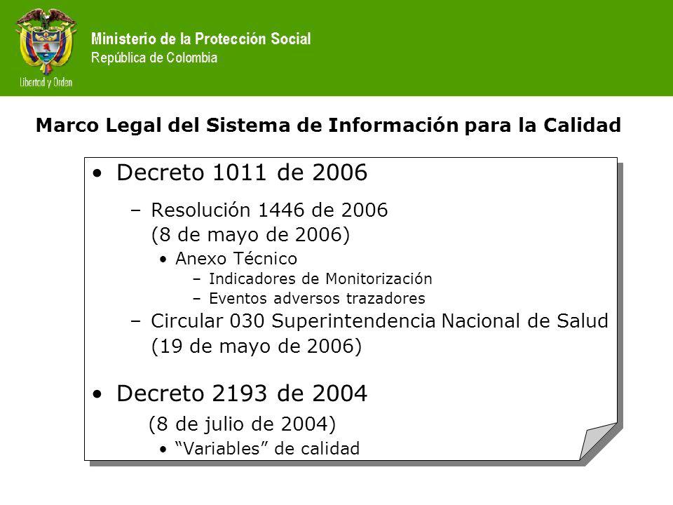 Marco Legal del Sistema de Información para la Calidad