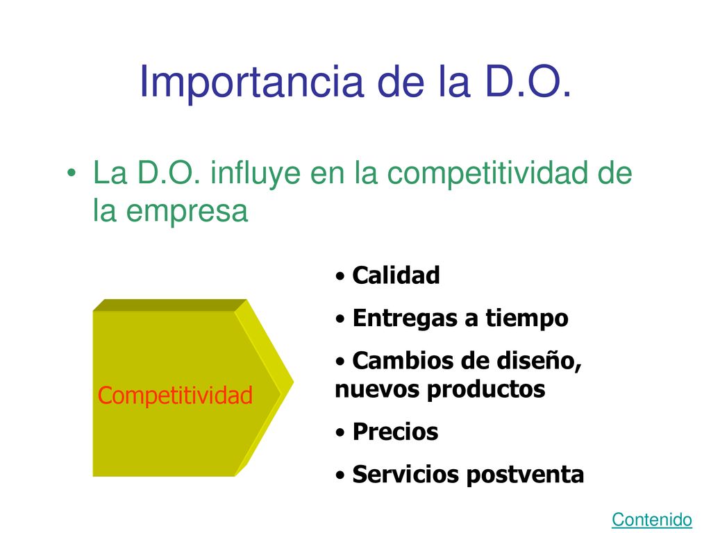Importancia de la D.O. La D.O. influye en la competitividad de la empresa. Calidad. Entregas a tiempo.