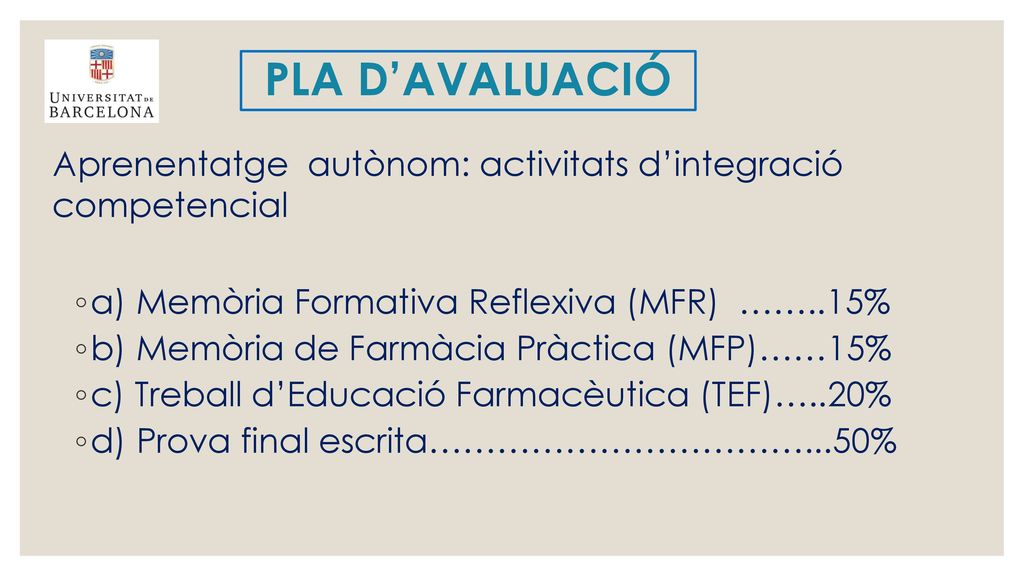 PLA D’AVALUACIÓ Aprenentatge autònom: activitats d’integració competencial. a) Memòria Formativa Reflexiva (MFR) ……..15%