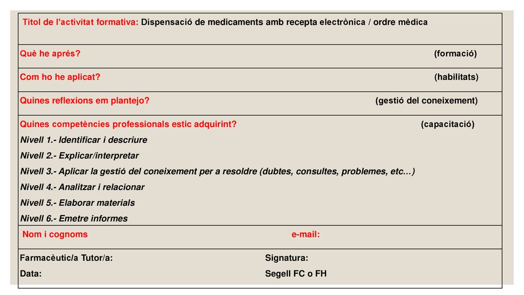 Títol de l’activitat formativa: Dispensació de medicaments amb recepta electrònica / ordre mèdica