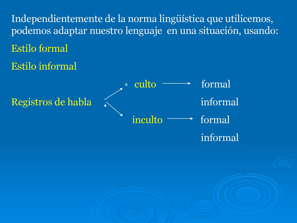 Independientemente de la norma lingüística que utilicemos, podemos adaptar nuestro lenguaje en una situación, usando: