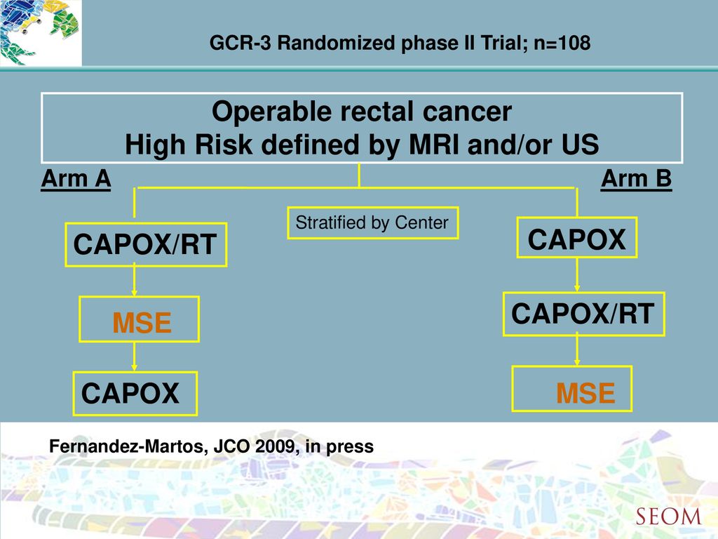 Operable rectal cancer High Risk defined by MRI and/or US