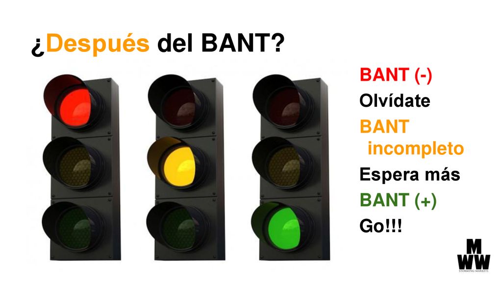 ¿Después del BANT BANT (-) Olvídate BANT incompleto Espera más