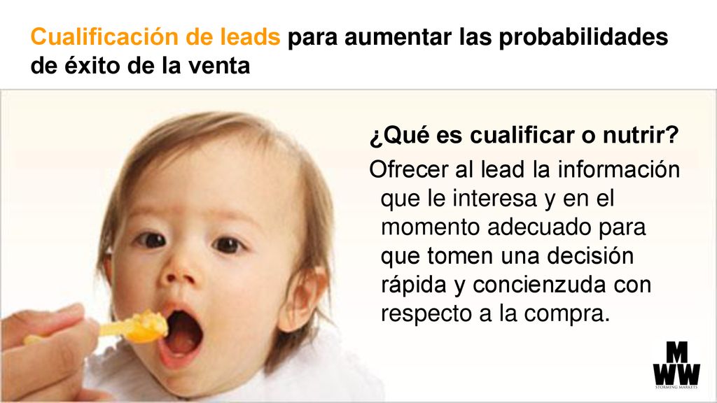 Cualificación de leads para aumentar las probabilidades de éxito de la venta