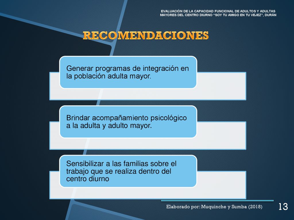 EVALUACIÓN DE LA CAPACIDAD FUNCIONAL DE ADULTOS Y ADULTAS MAYORES DEL CENTRO DIURNO SOY TU AMIGO EN TU VEJEZ , DURÁN