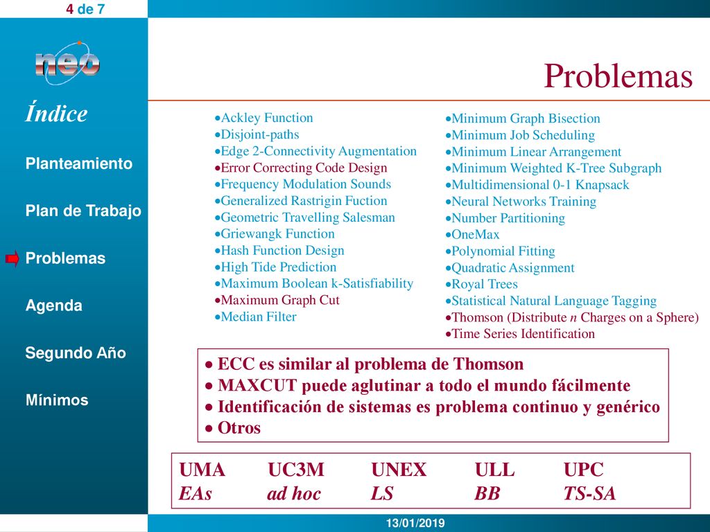 Problemas UMA UC3M UNEX ULL UPC EAs ad hoc LS BB TS-SA