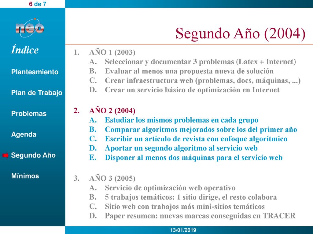 Segundo Año (2004) AÑO 1 (2003) Seleccionar y documentar 3 problemas (Latex + Internet) Evaluar al menos una propuesta nueva de solución.