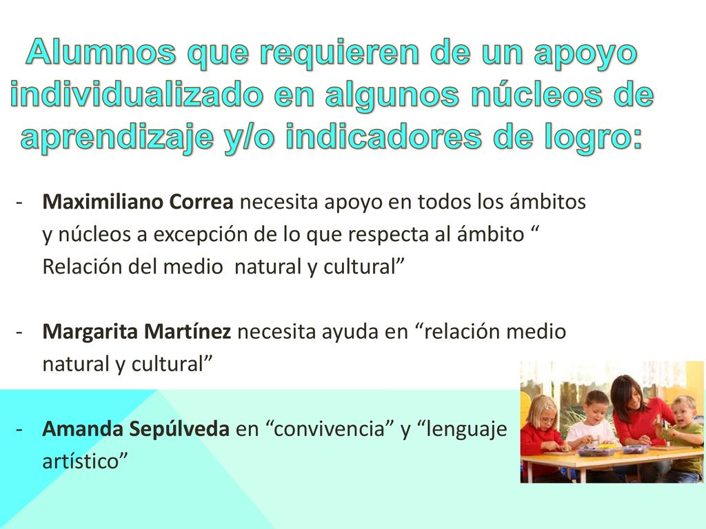 Alumnos que requieren de un apoyo individualizado en algunos núcleos de aprendizaje y/o indicadores de logro: