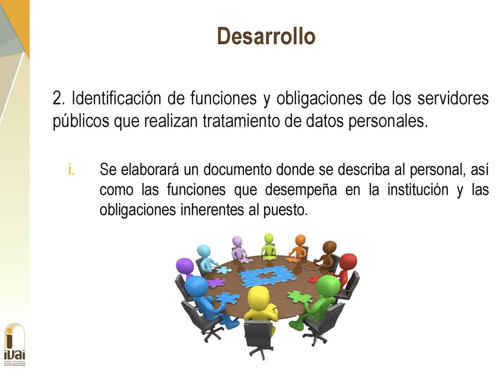 Desarrollo 2. Identificación de funciones y obligaciones de los servidores públicos que realizan tratamiento de datos personales.