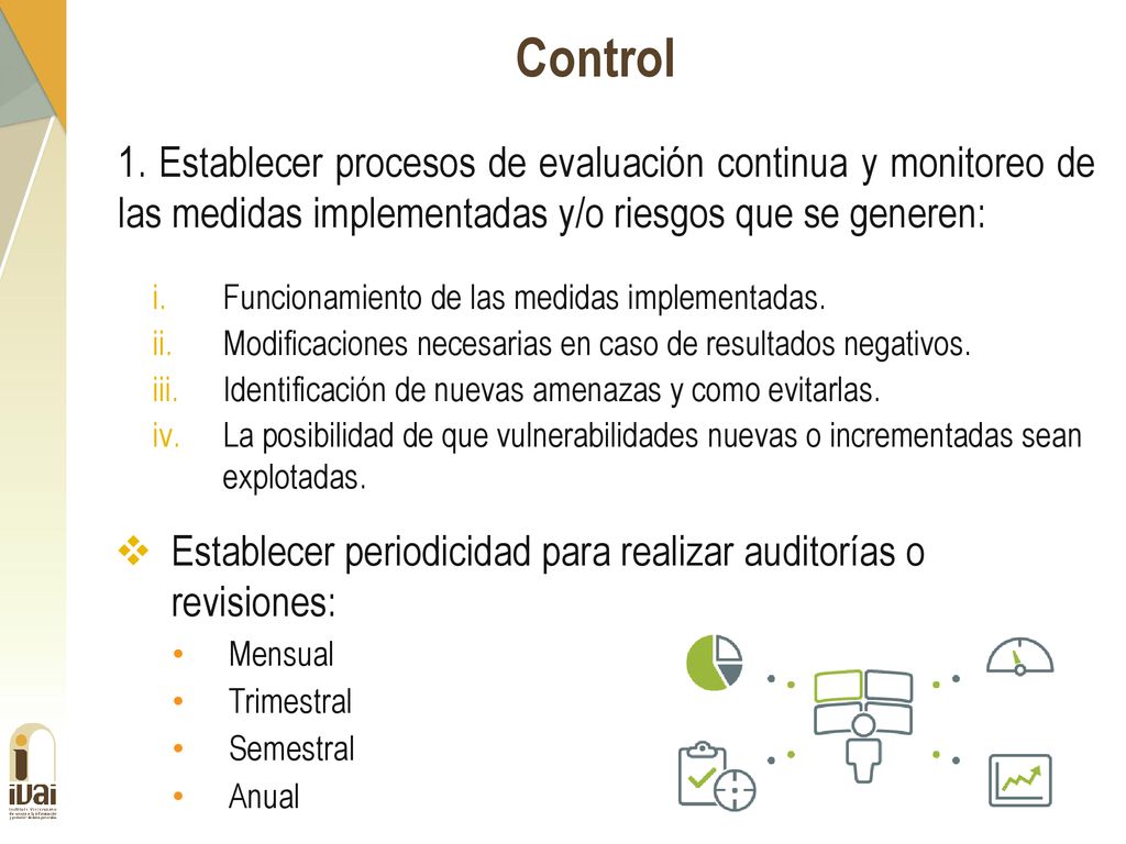 Control 1. Establecer procesos de evaluación continua y monitoreo de las medidas implementadas y/o riesgos que se generen: