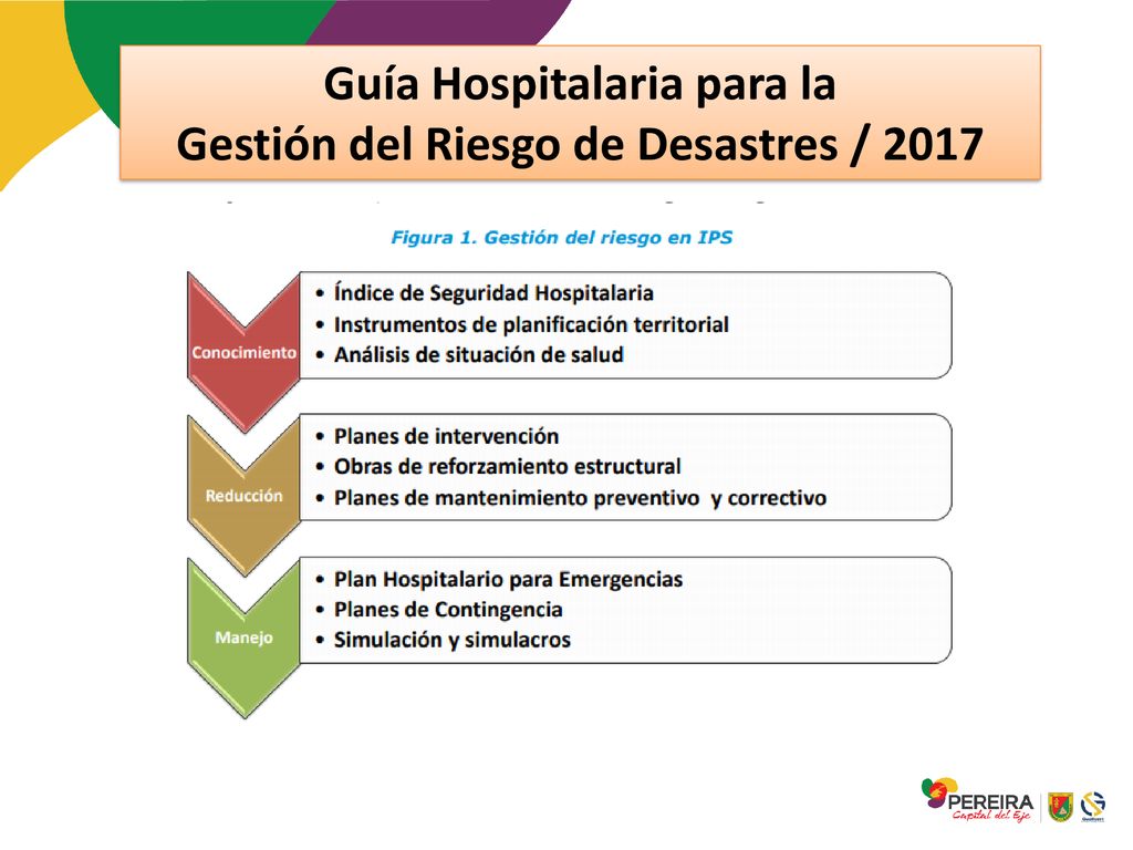 Guía Hospitalaria para la Gestión del Riesgo de Desastres / 2017