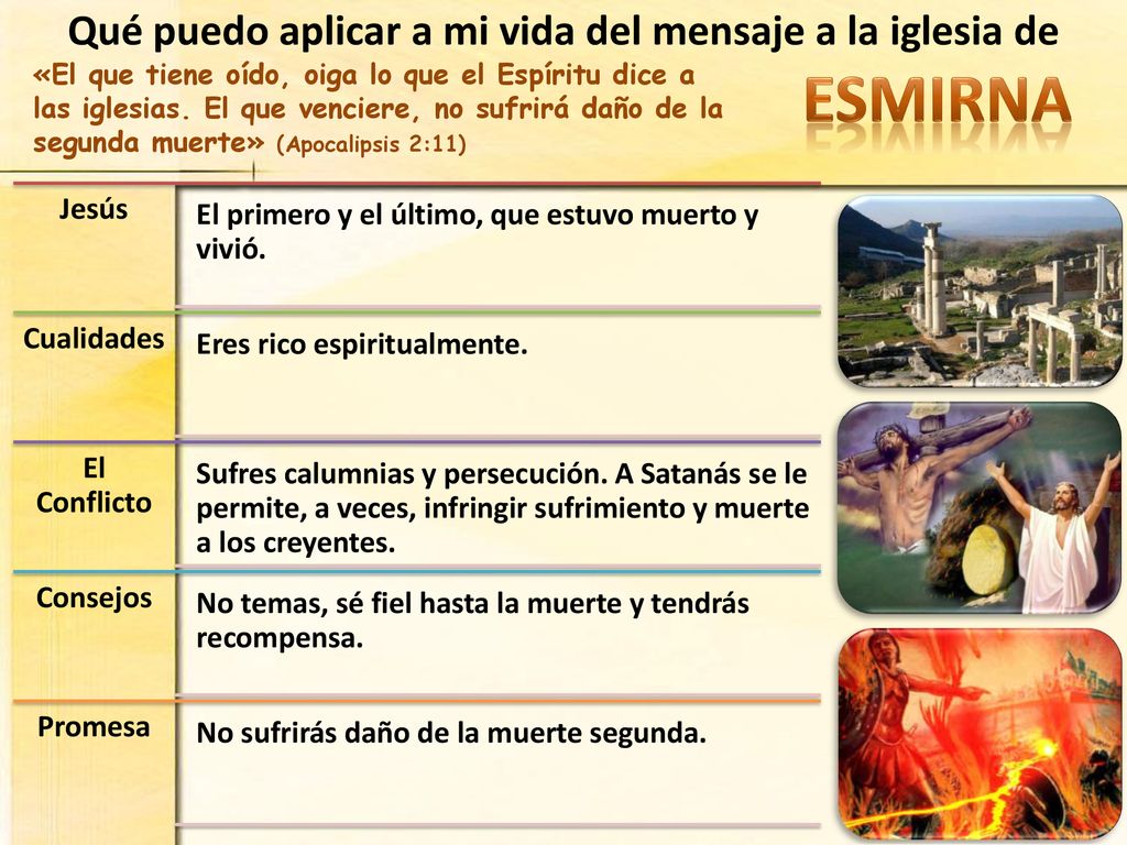 Qué puedo aplicar a mi vida del mensaje a la iglesia de