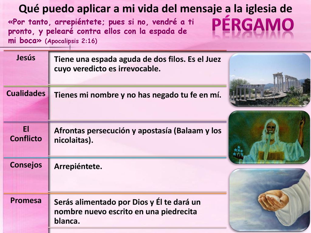 Qué puedo aplicar a mi vida del mensaje a la iglesia de
