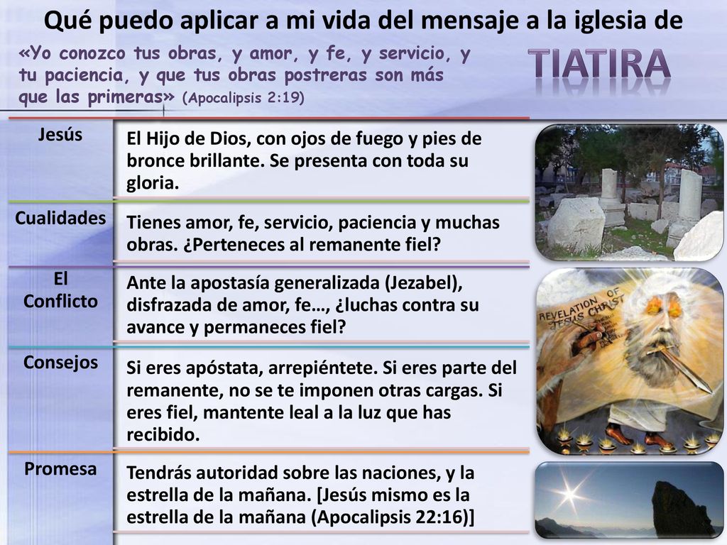 Qué puedo aplicar a mi vida del mensaje a la iglesia de