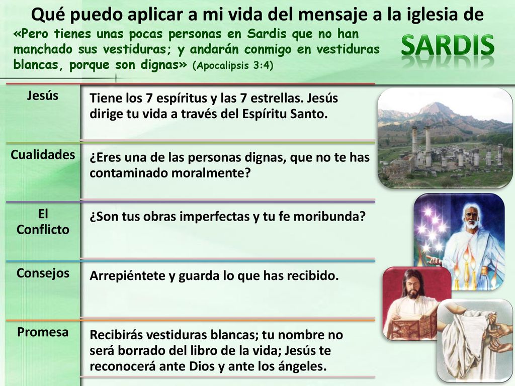 Qué puedo aplicar a mi vida del mensaje a la iglesia de