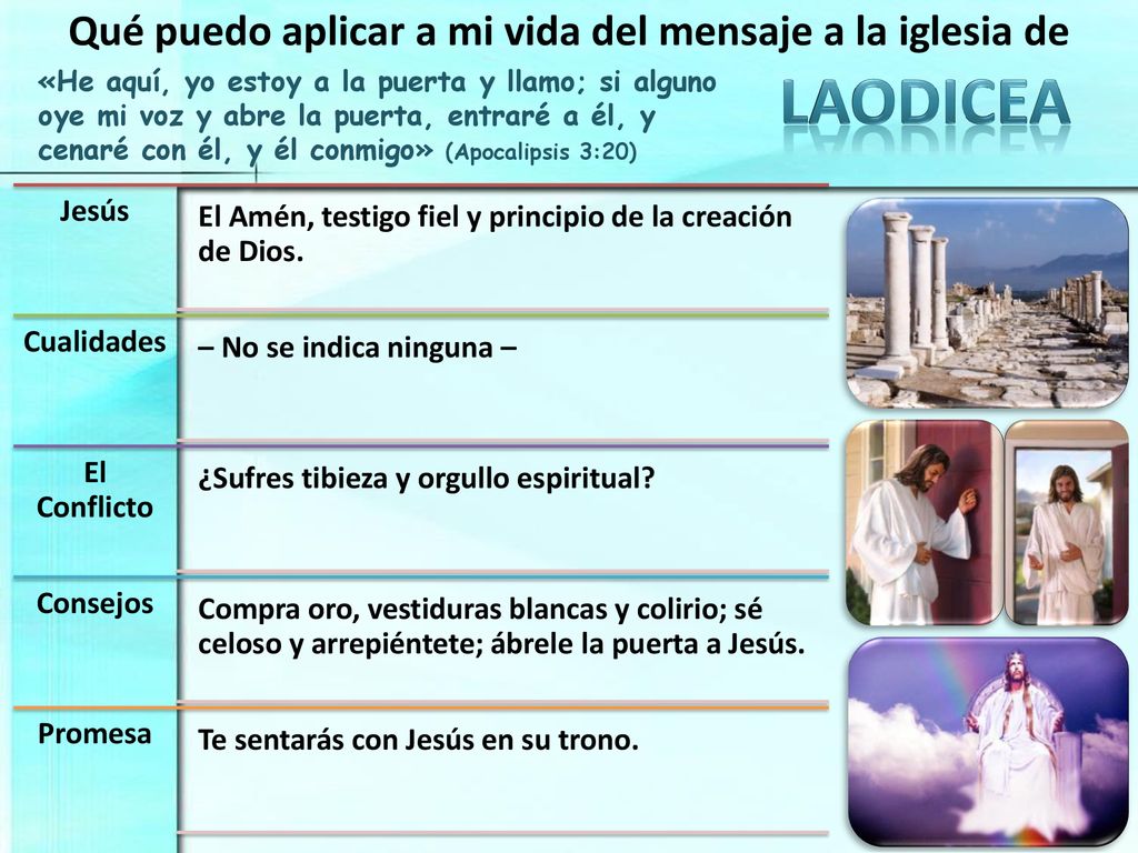 Qué puedo aplicar a mi vida del mensaje a la iglesia de