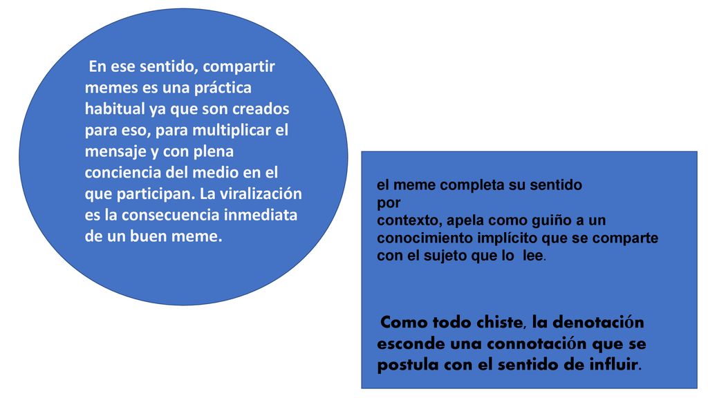 En ese sentido, compartir memes es una práctica habitual ya que son creados para eso, para multiplicar el mensaje y con plena conciencia del medio en el que participan. La viralización es la consecuencia inmediata de un buen meme.