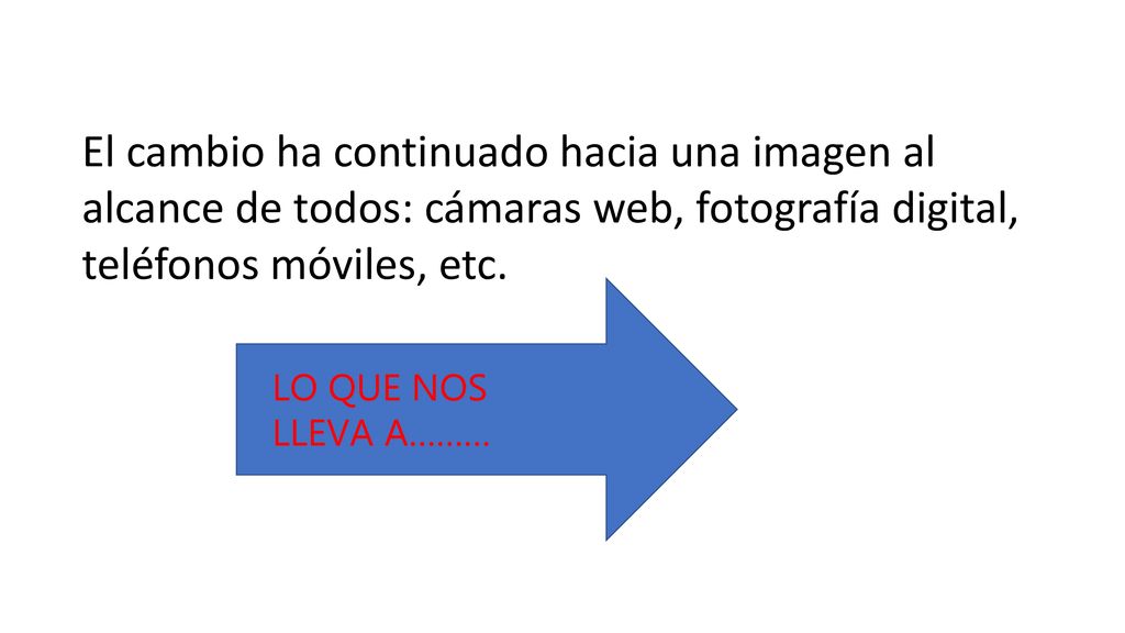 El cambio ha continuado hacia una imagen al alcance de todos: cámaras web, fotografía digital, teléfonos móviles, etc.