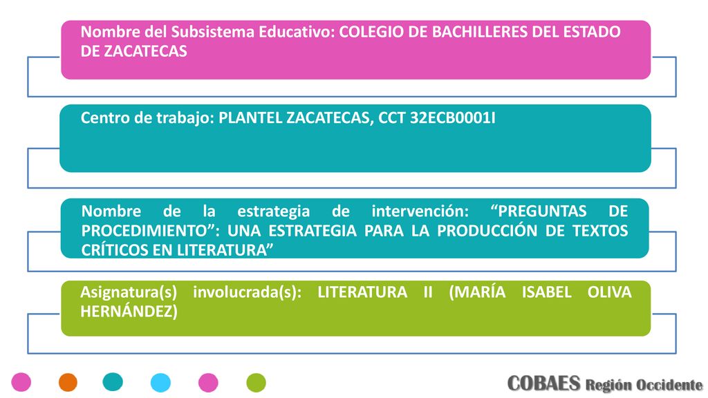 Nombre del Subsistema Educativo: COLEGIO DE BACHILLERES DEL ESTADO DE ZACATECAS