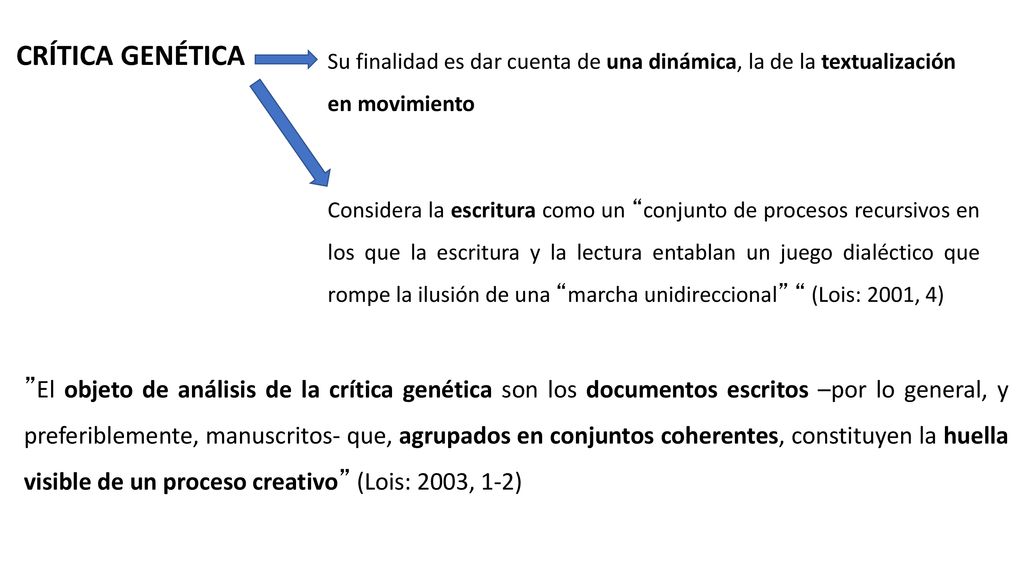 CRÍTICA GENÉTICA Su finalidad es dar cuenta de una dinámica, la de la textualización en movimiento.
