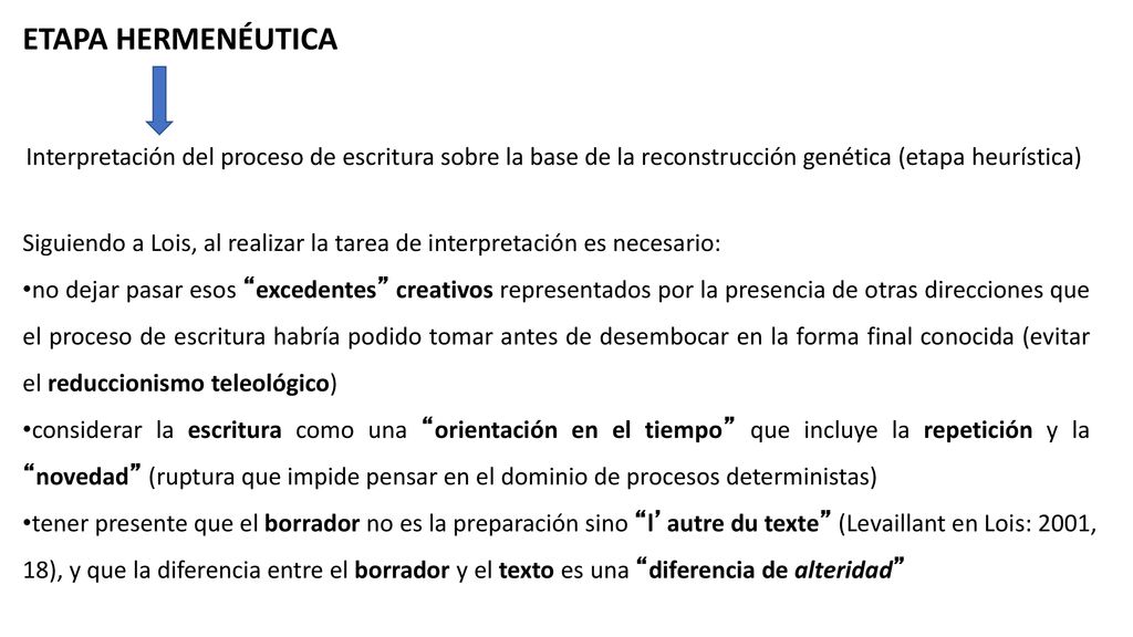 ETAPA HERMENÉUTICA Interpretación del proceso de escritura sobre la base de la reconstrucción genética (etapa heurística)