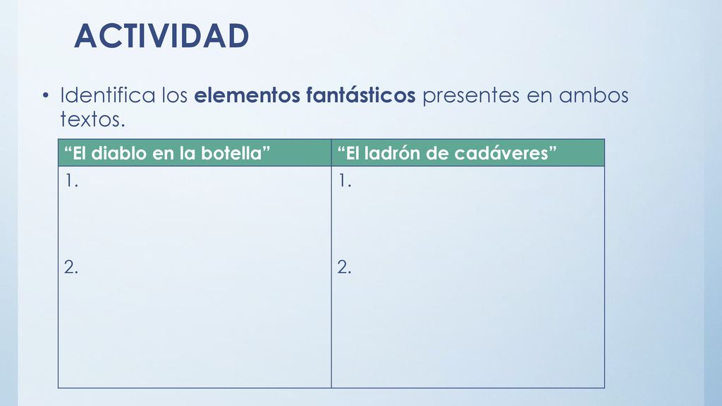 ACTIVIDAD Identifica los elementos fantásticos presentes en ambos textos. El diablo en la botella