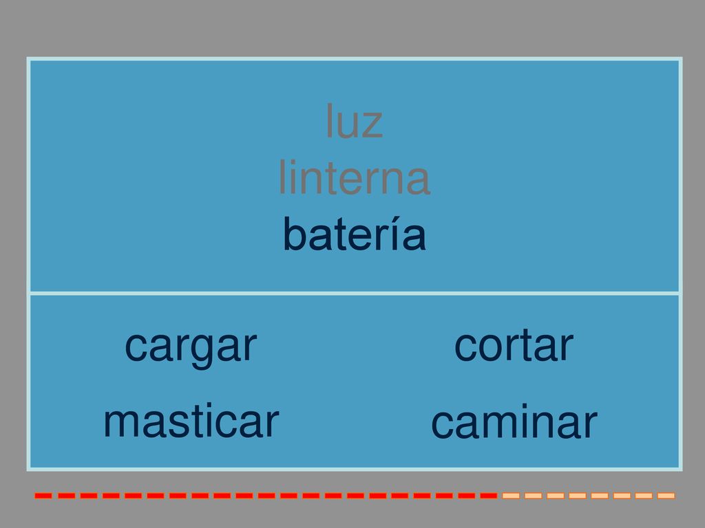 luz linterna batería cargar cortar masticar caminar