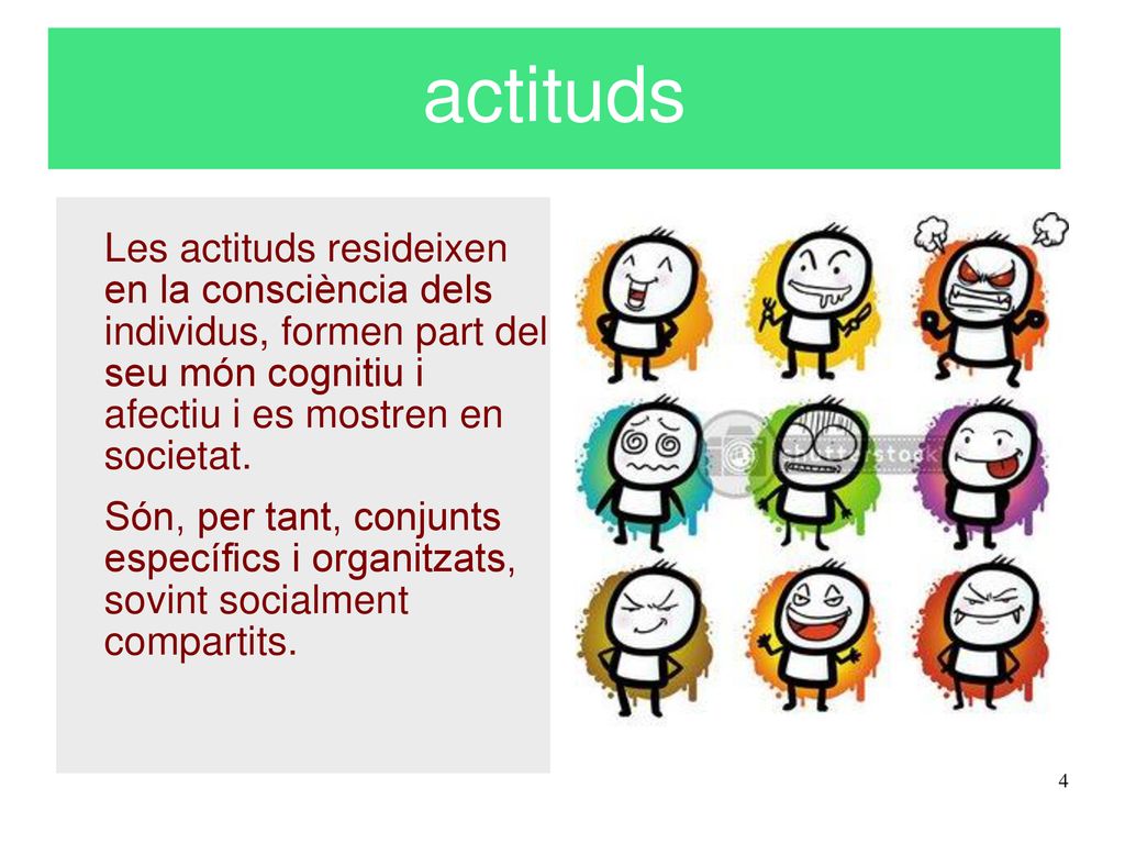actituds Les actituds resideixen en la consciència dels individus, formen part del seu món cognitiu i afectiu i es mostren en societat.
