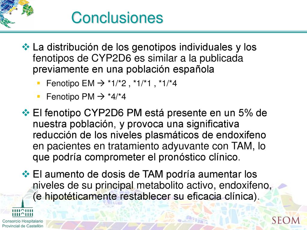 Conclusiones La distribución de los genotipos individuales y los fenotipos de CYP2D6 es similar a la publicada previamente en una población española.